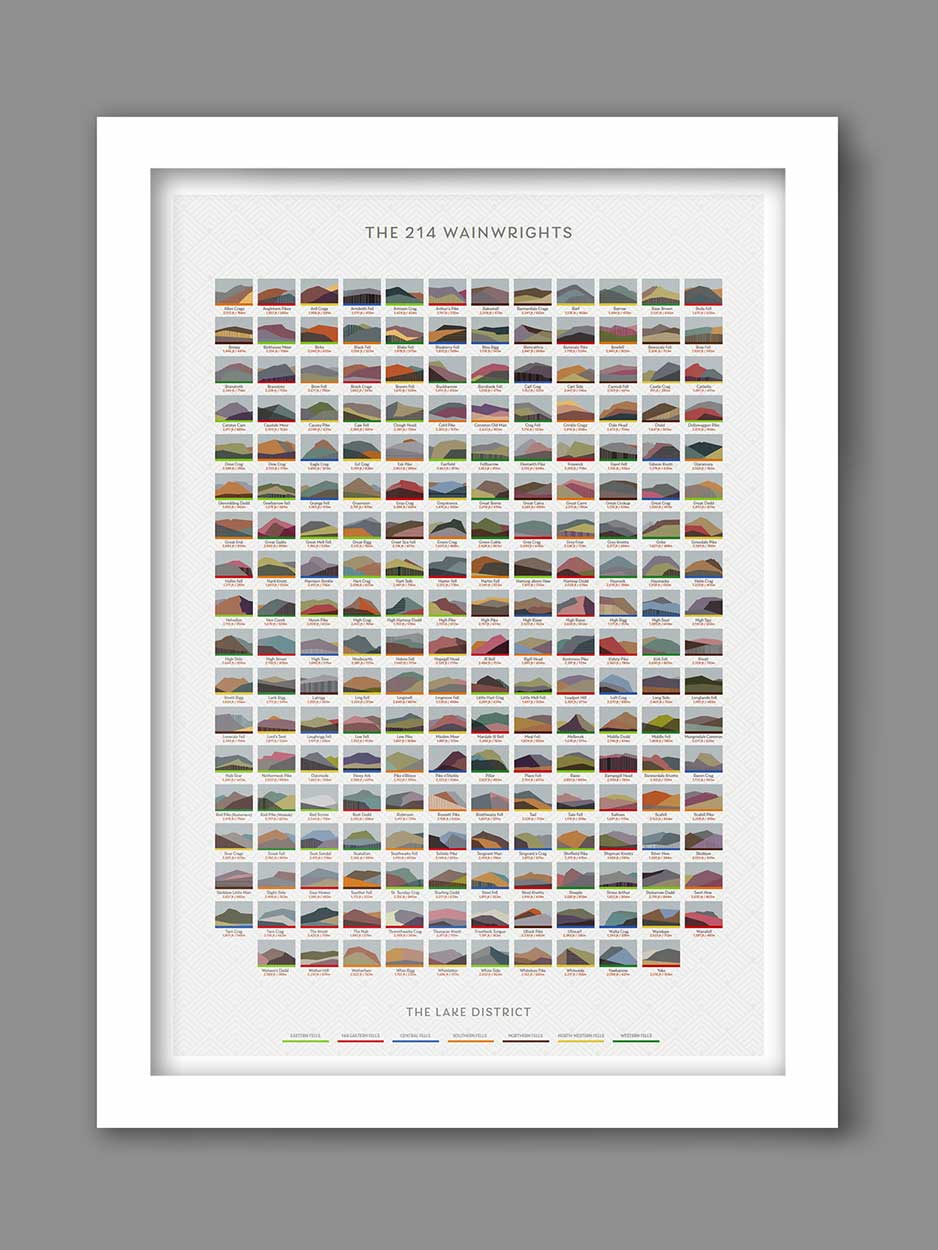 214 Wainwrights - Lake District Geometric Print - Image 3