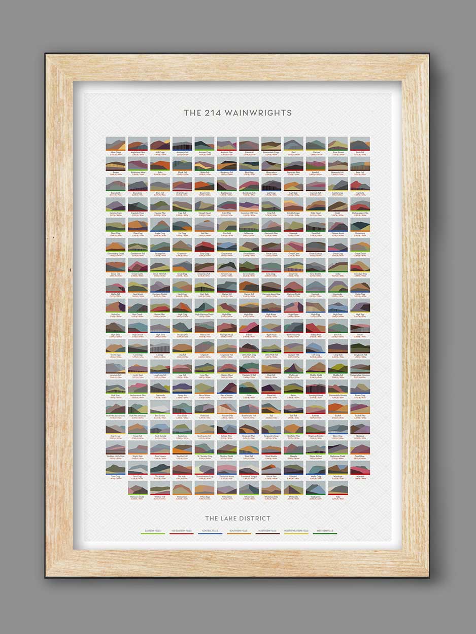 214 Wainwrights - Lake District Geometric Print - Image 4
