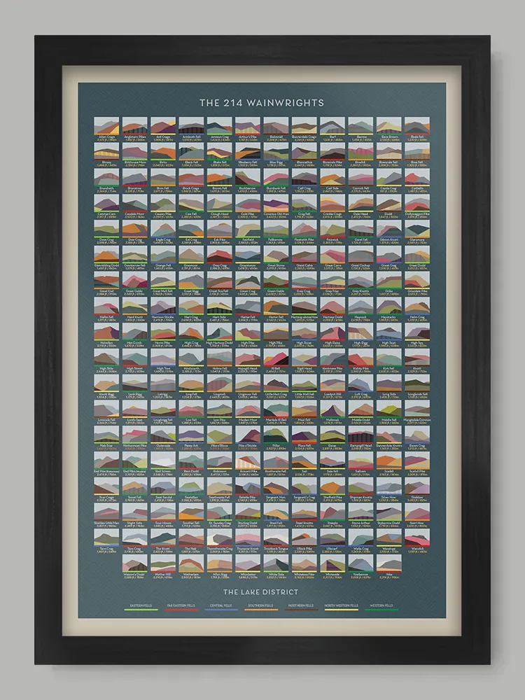214 Wainwrights Sea Blue - Lake District Geometric Print