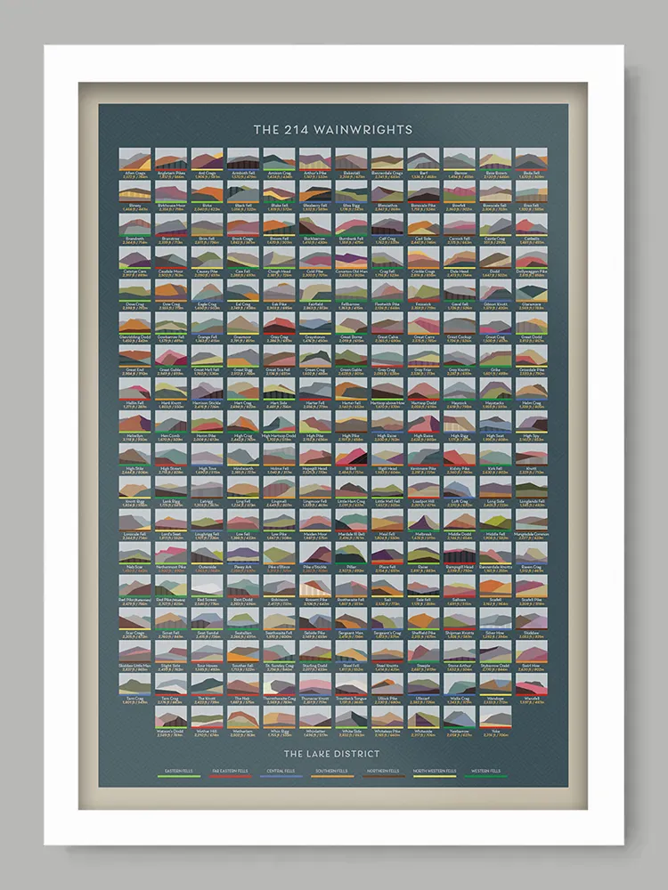 214 Wainwrights Sea Blue - Lake District Geometric Print - Image 2