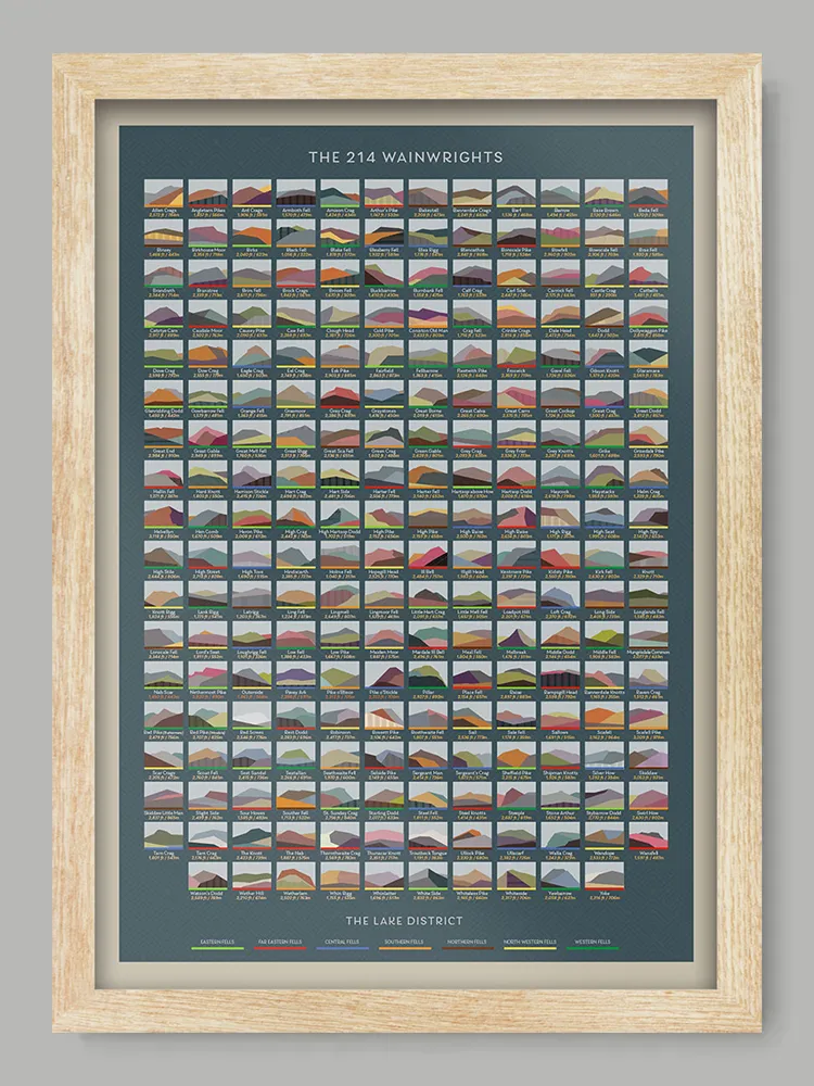 214 Wainwrights Sea Blue - Lake District Geometric Print - Image 3