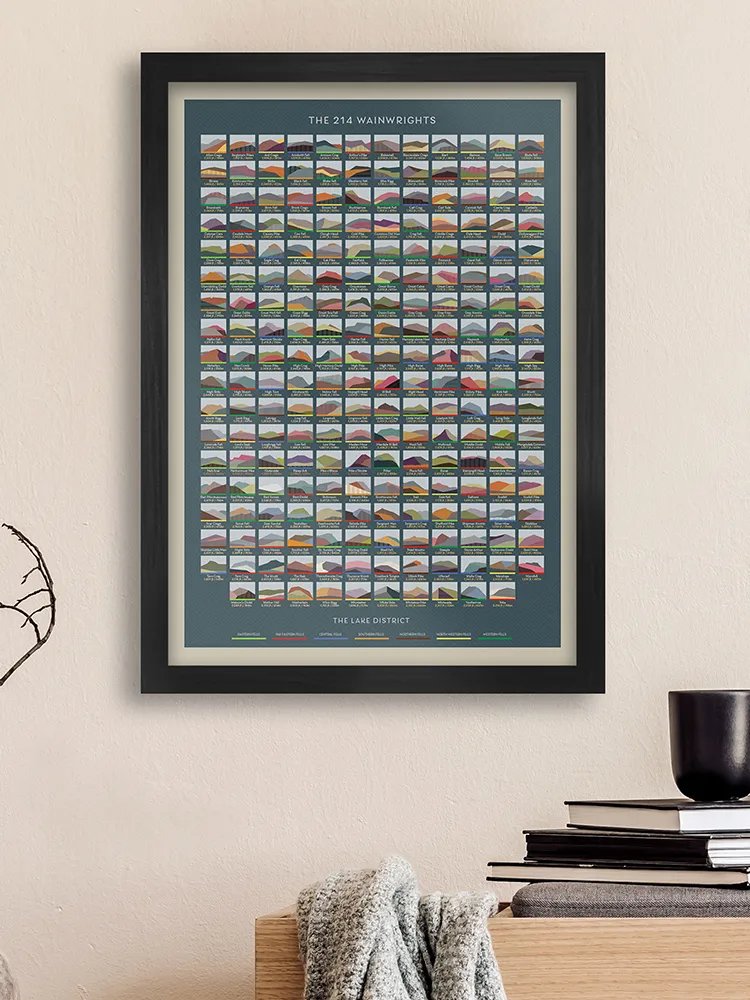 214 Wainwrights Sea Blue - Lake District Geometric Print - Image 6
