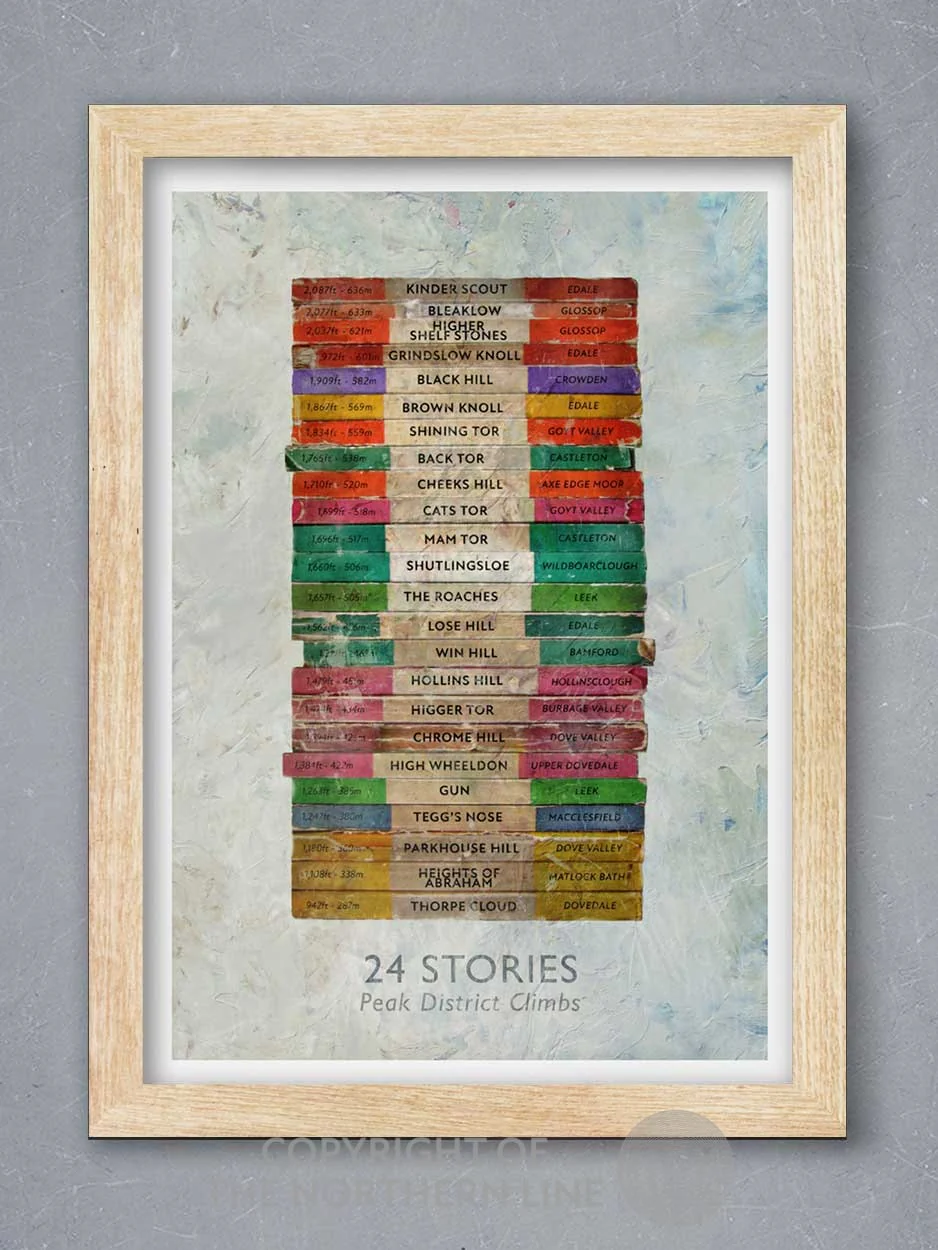 24 Stories - Peak District Climbs Print - Image 3