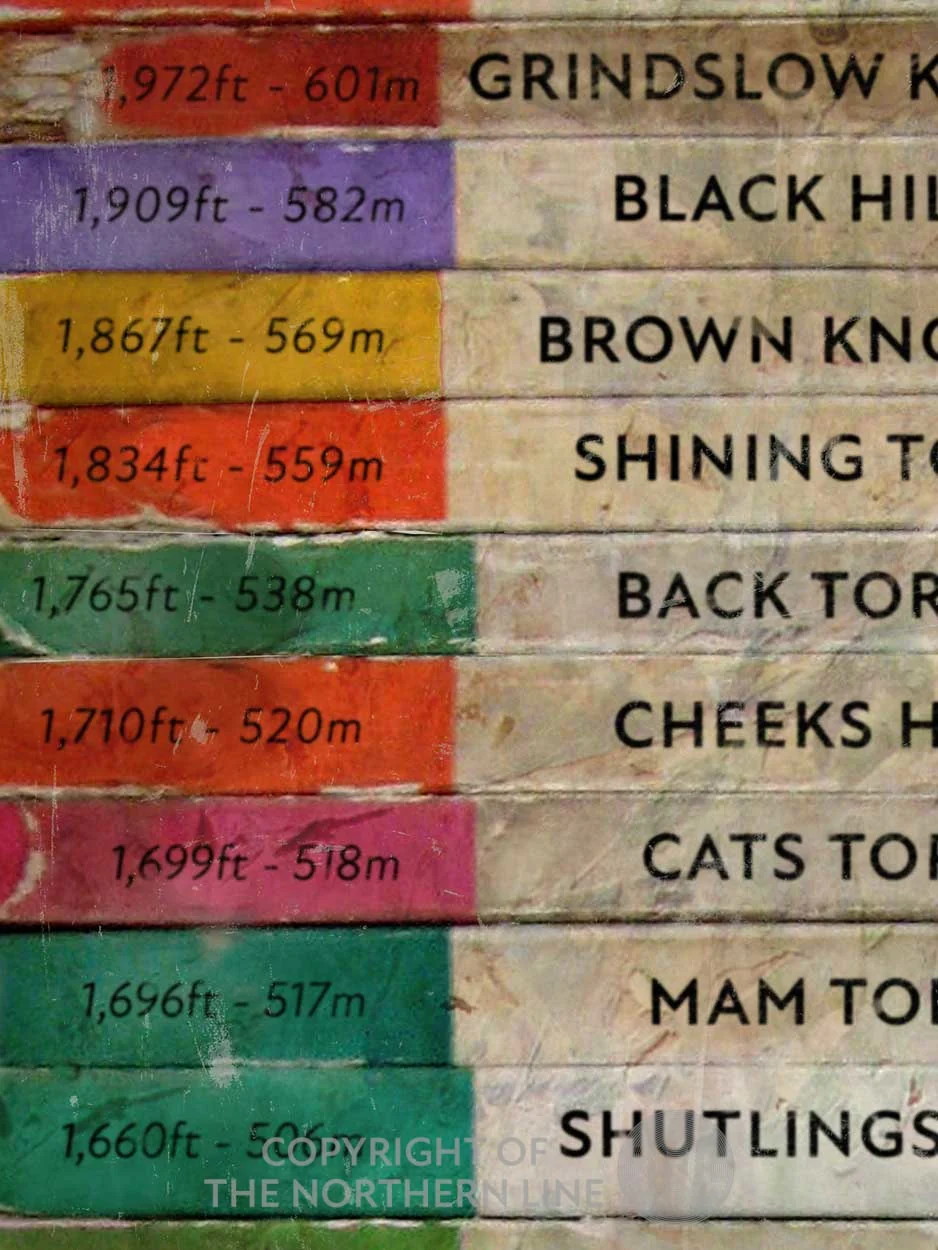 24 Stories - Peak District Climbs Print - Image 4