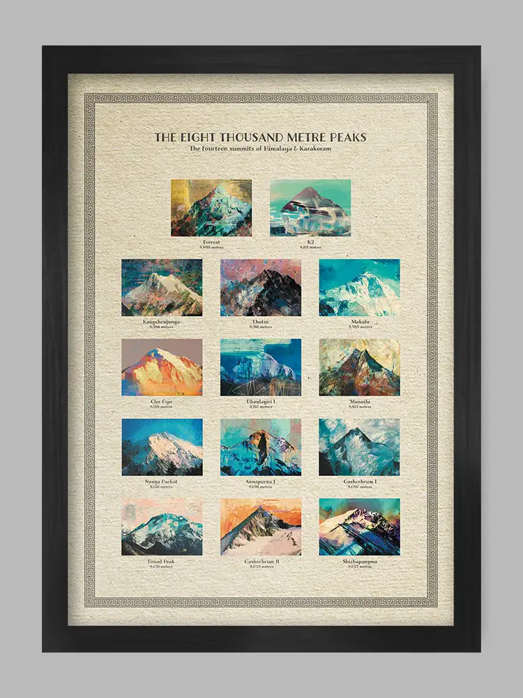 8,000 Metres - The World's Highest Peaks Poster Print