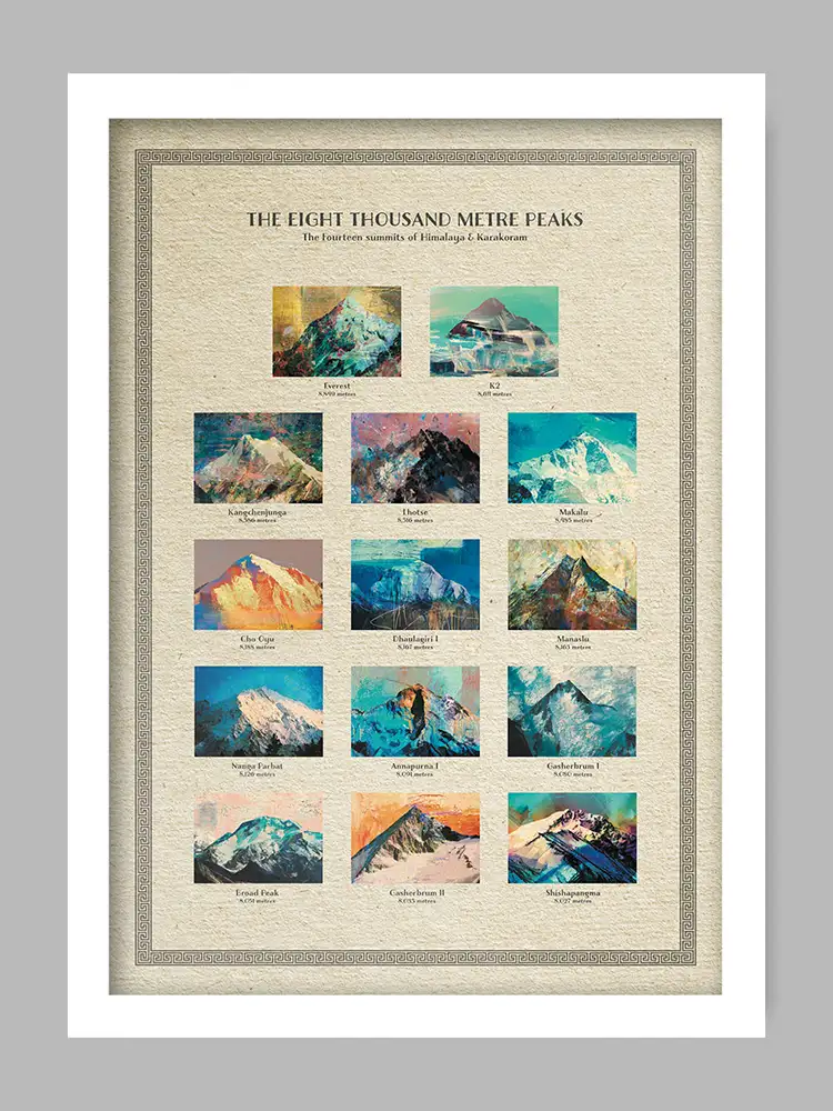 8,000 Metres - The World's Highest Peaks Poster Print - Image 2