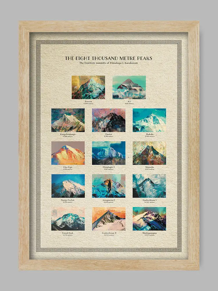 8,000 Metres - The World's Highest Peaks Poster Print - Image 3
