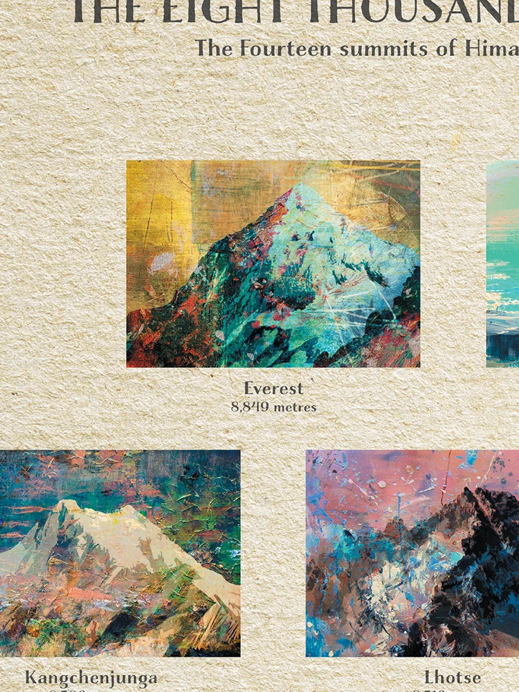 8,000 Metres - The World's Highest Peaks Poster Print - Image 4