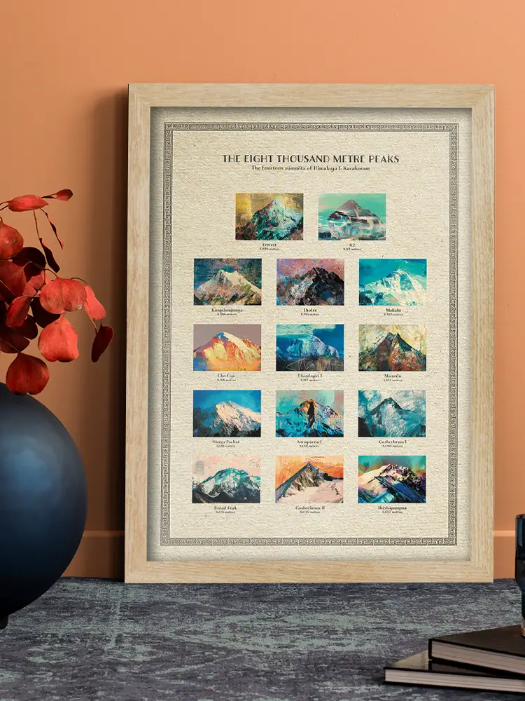 8,000 Metres - The World's Highest Peaks Poster Print - Image 5