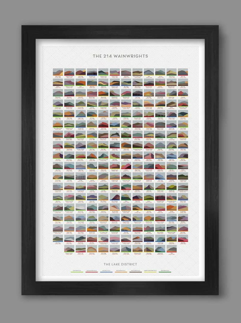 A1 Unframed 214 Wainwrights