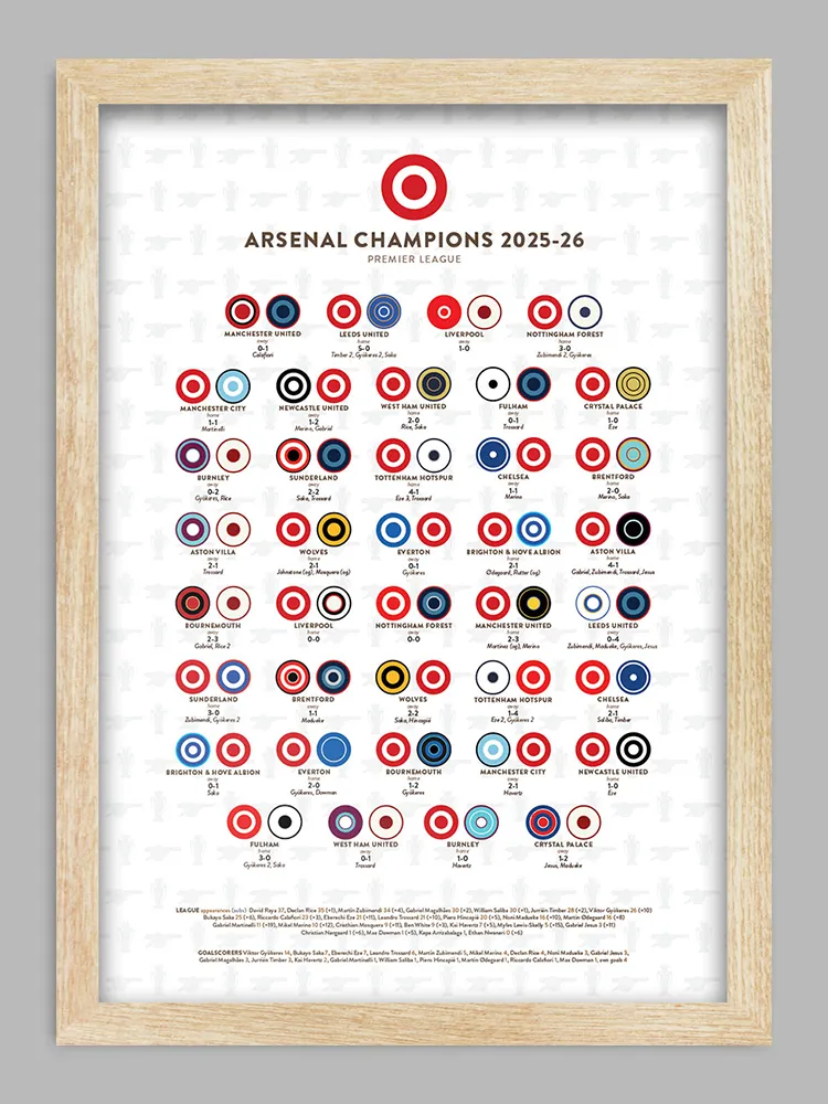 Arsenal Champions - Print - Image 3