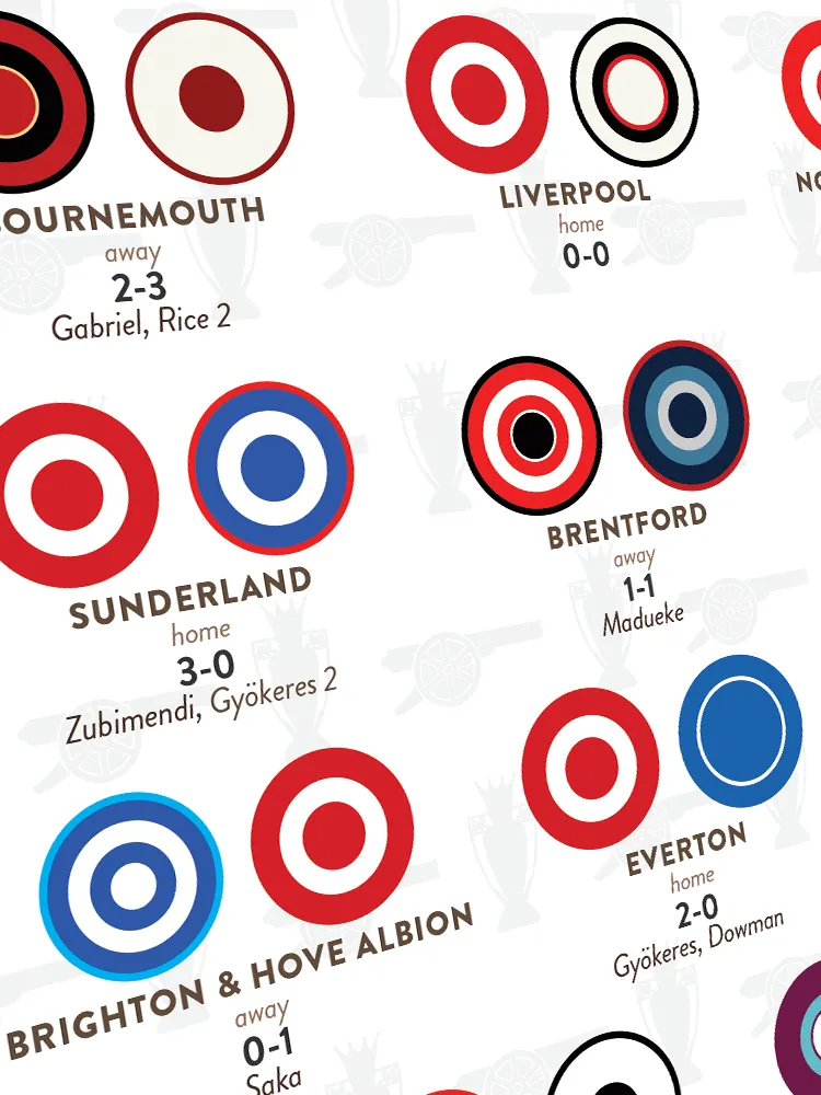 Arsenal Champions - Print - Image 4