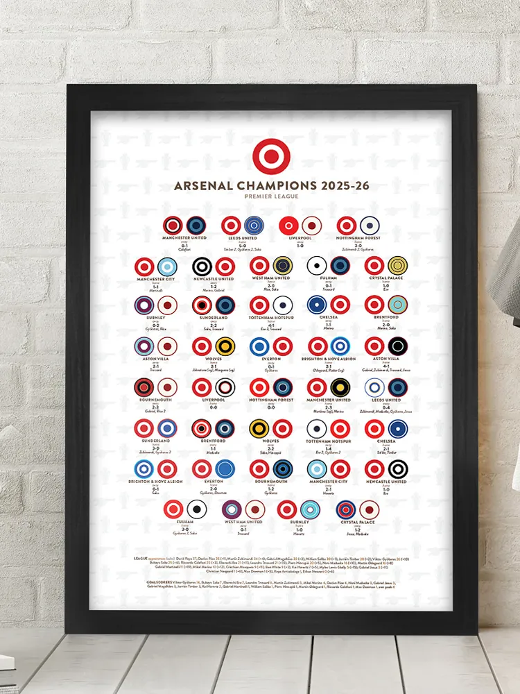 Arsenal Champions - Print - Image 5