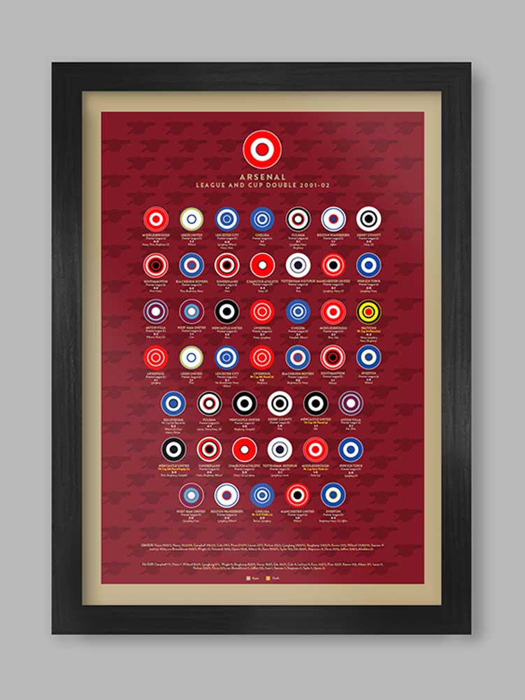 Arsenal Double 01-02 - Football Print
