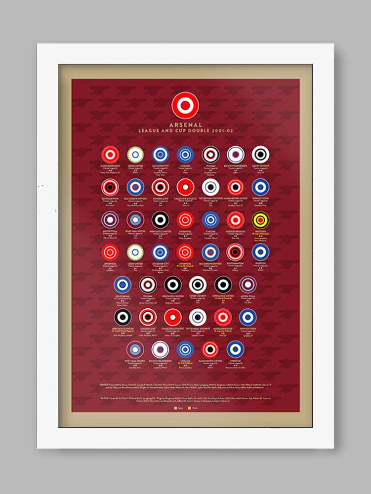 Arsenal Double 01-02 - Football Print - Image 2