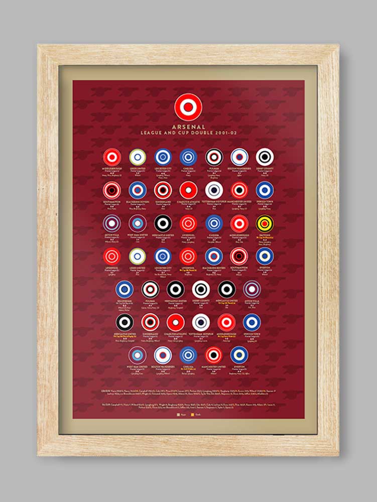 Arsenal Double 01-02 - Football Print - Image 3