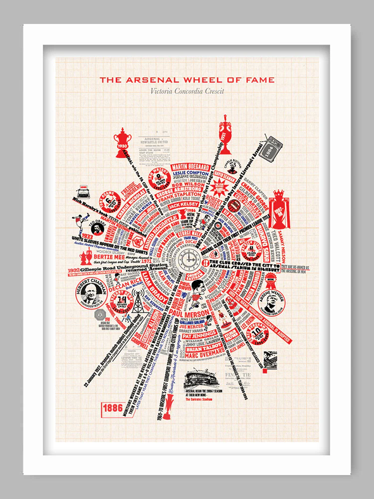 Arsenal Wheel of Fame - Football Print - Image 2