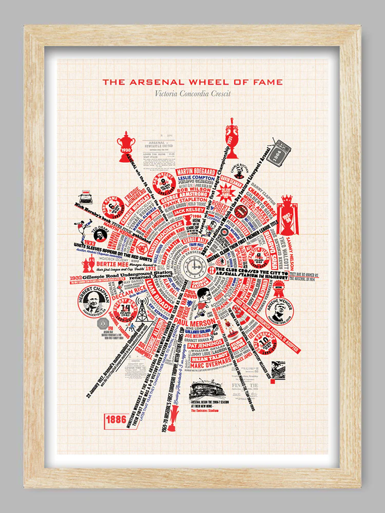 Arsenal Wheel of Fame - Football Print - Image 3