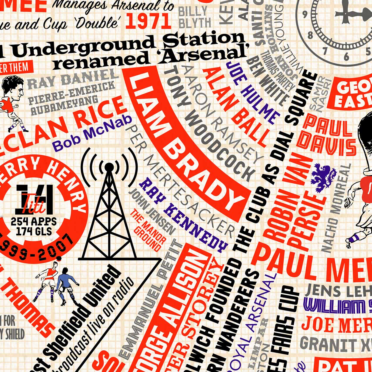Arsenal Wheel of Fame - Football Print - Image 4