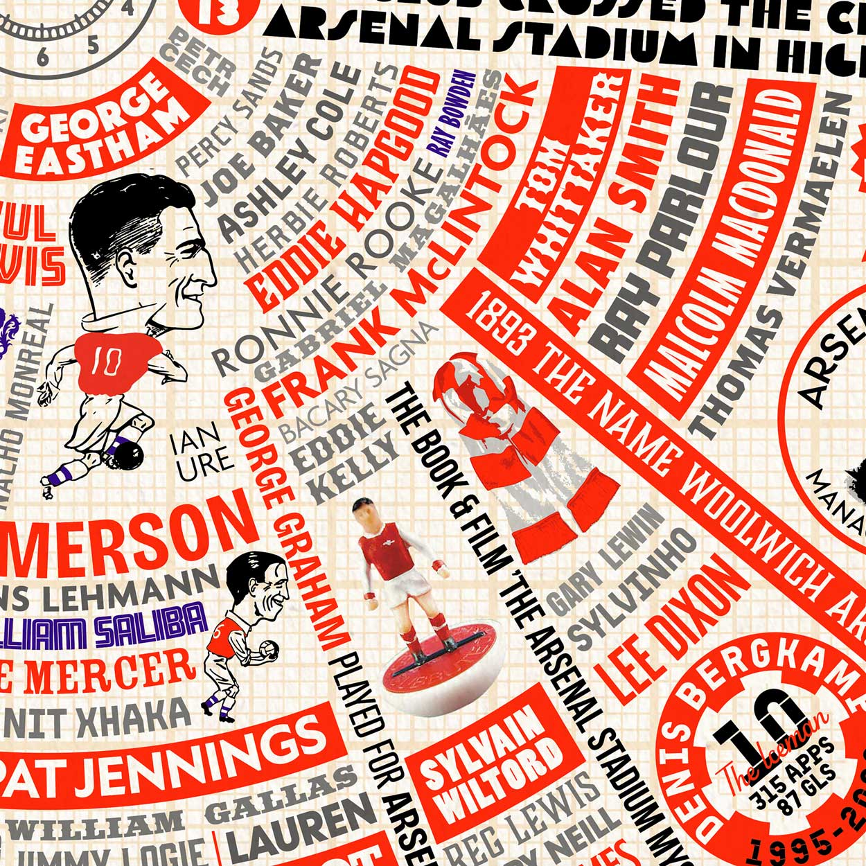 Arsenal Wheel of Fame - Football Print - Image 5