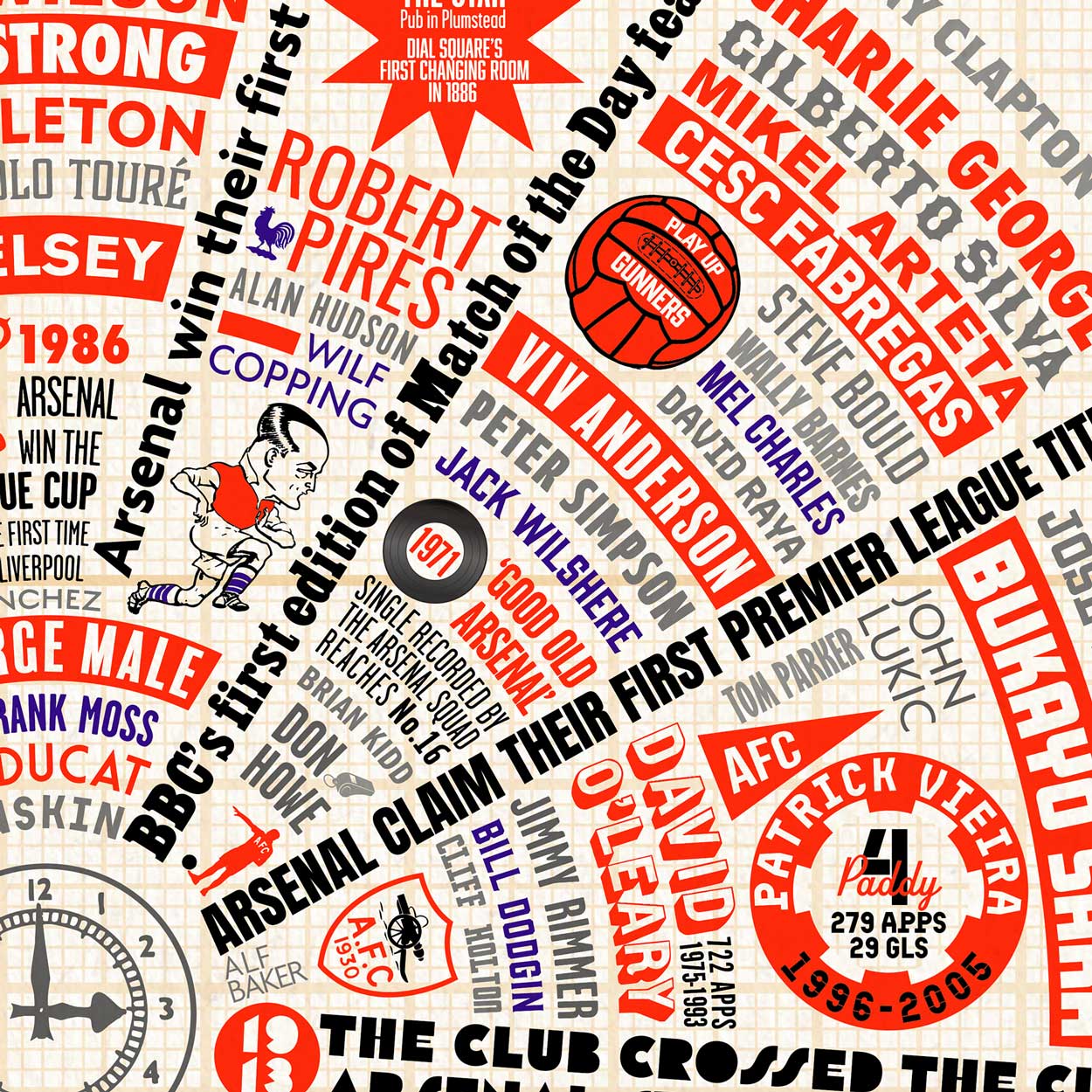 Arsenal Wheel of Fame - Football Print - Image 6