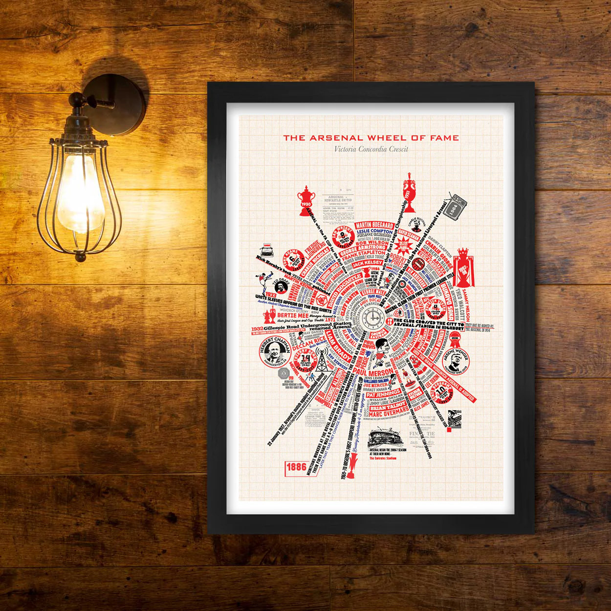 Arsenal Wheel of Fame - Football Print - Image 7