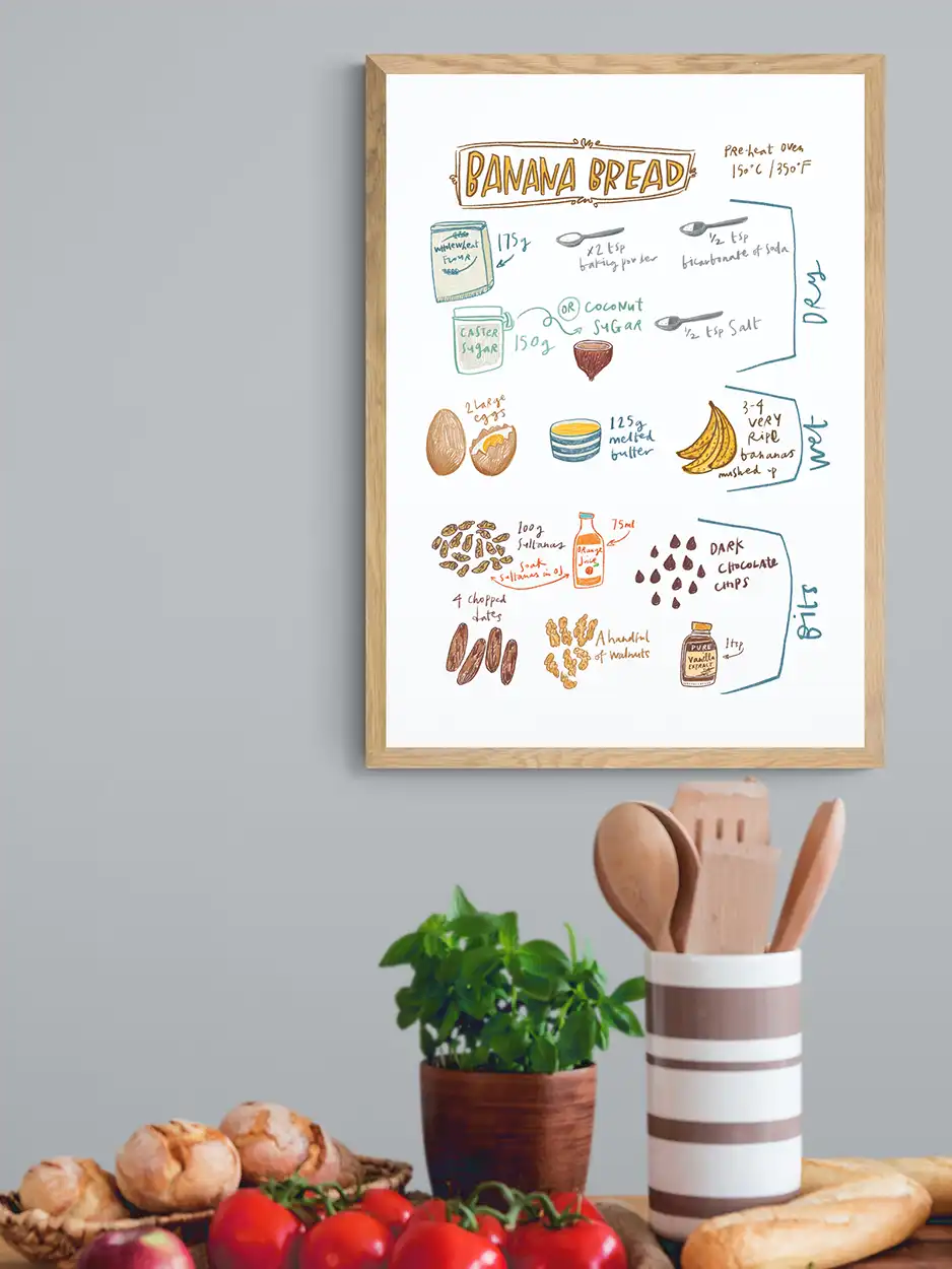 Banana Bread Print - Image 5