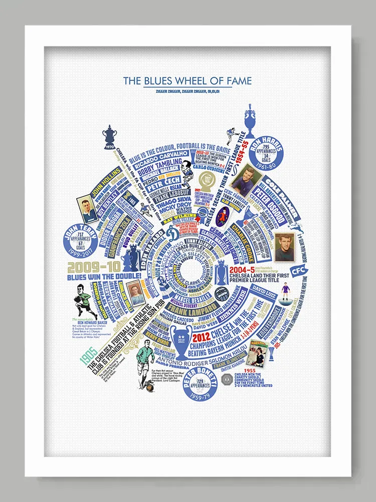 Blues Wheel of Fame - Chelsea Football Print - Image 2