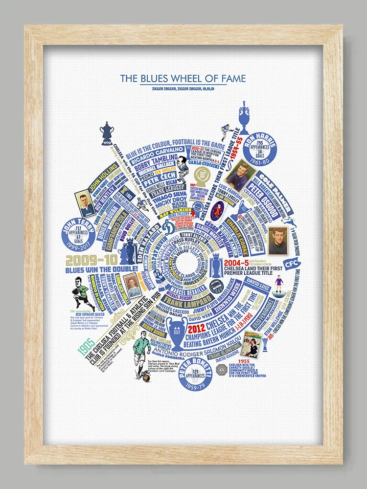 Blues Wheel of Fame - Chelsea Football Print - Image 3