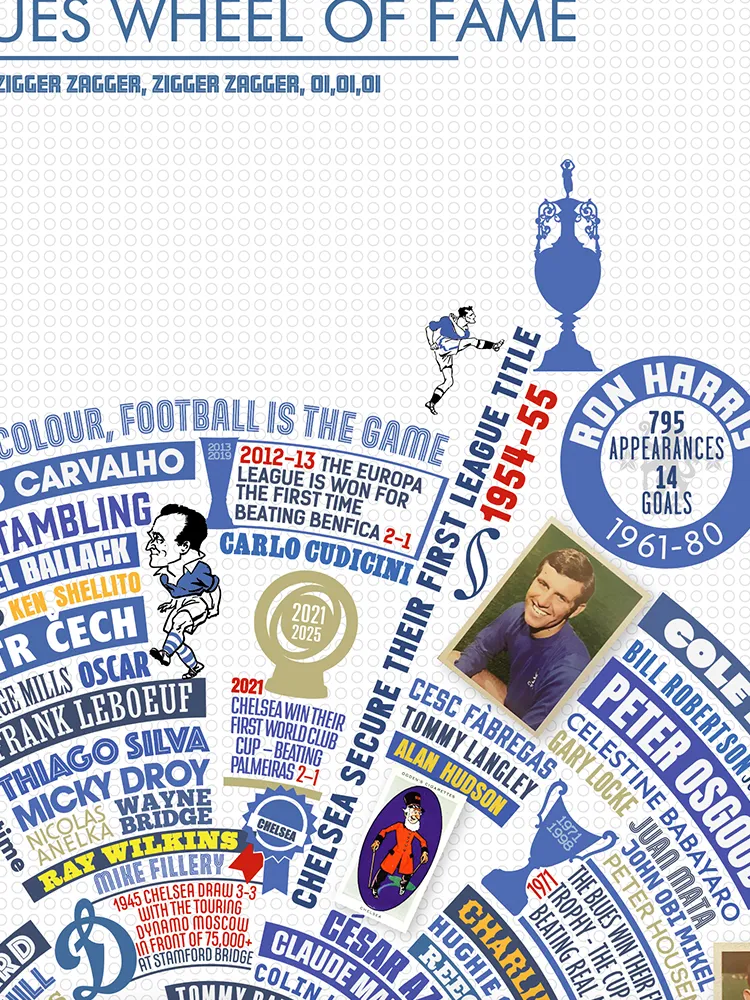 Blues Wheel of Fame - Chelsea Football Print - Image 4