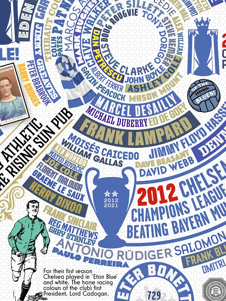 Blues Wheel of Fame - Chelsea Football Print - Image 5