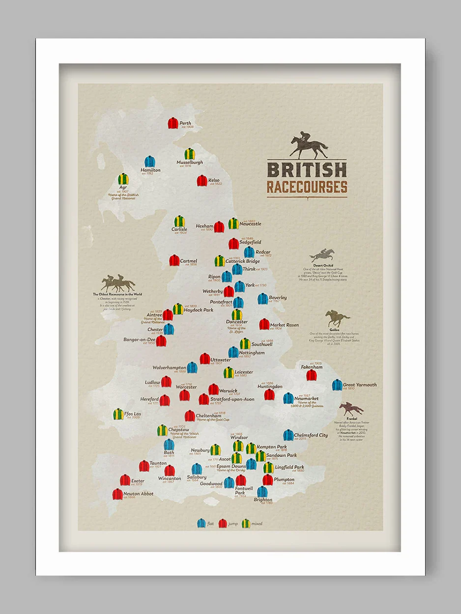 British Racecourses - Horse Racing Print - Image 3