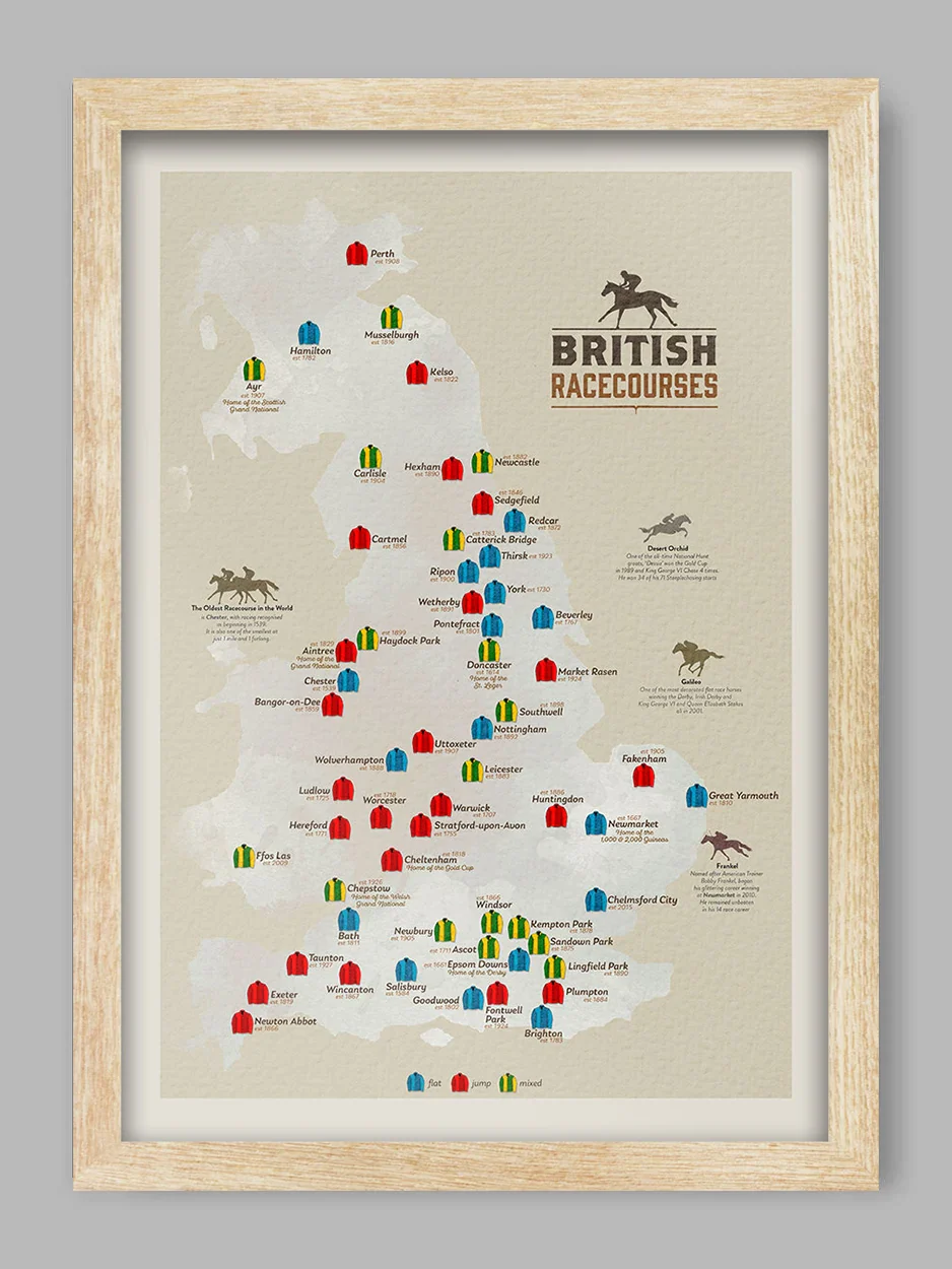 British Racecourses - Horse Racing Print - Image 4