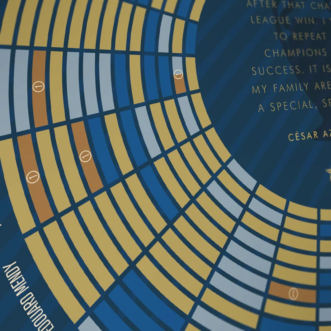 Chelsea 2021 Champions League Winners - Football Print - Image 6