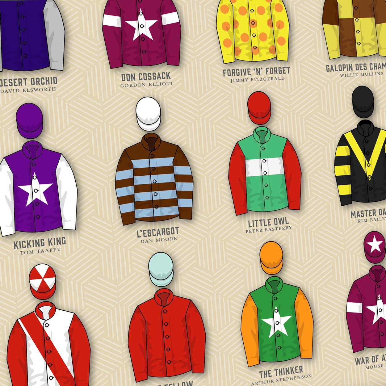 Cheltenham Gold Cup Memorable Winners - Horse Racing Print - Image 4