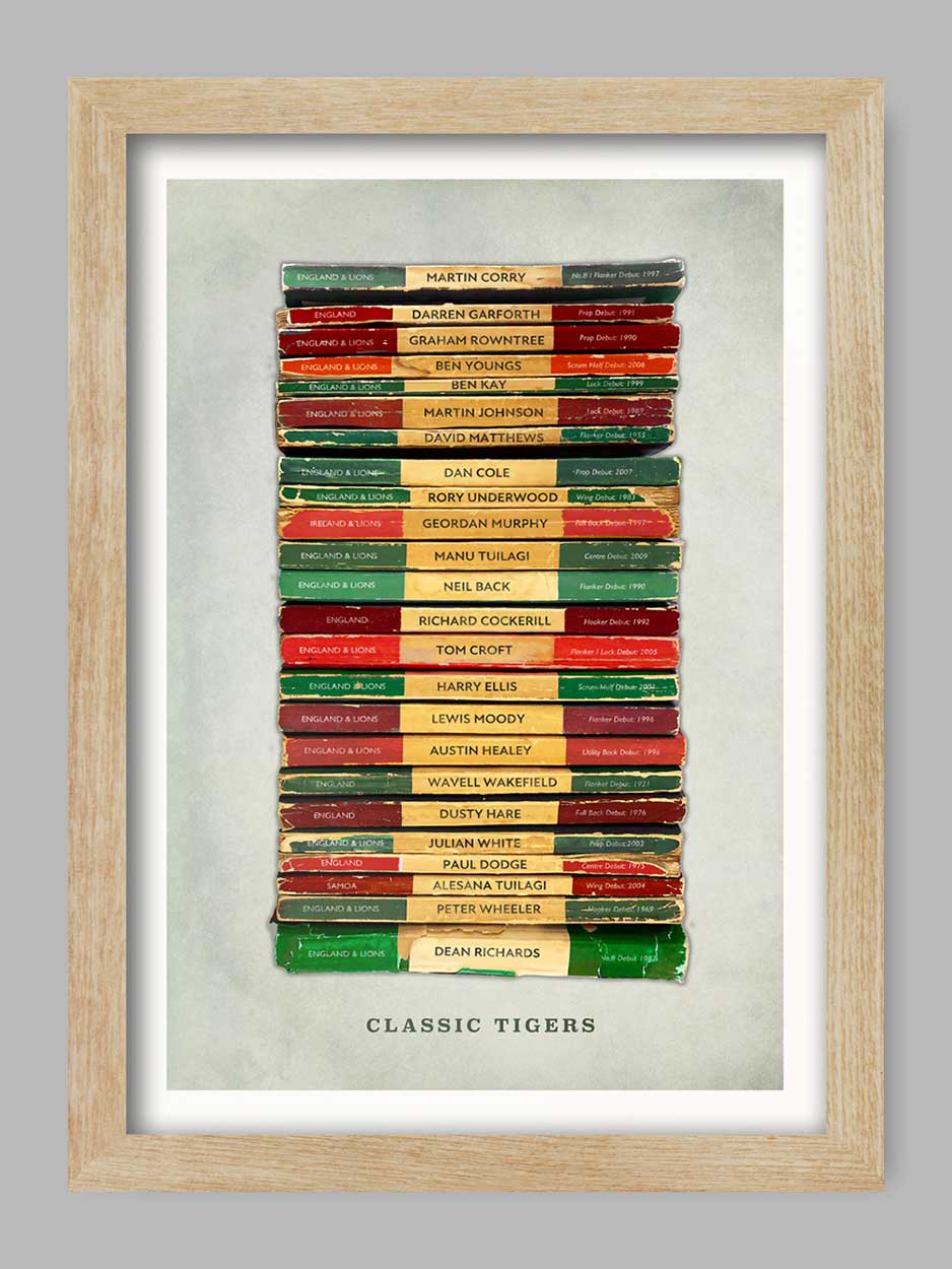 Classic Tigers - Leicester Tigers Rugby Print - Image 3