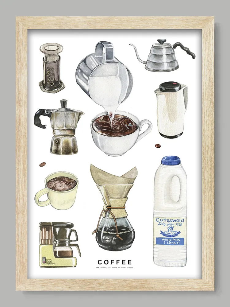 Coffee Print - Image 3