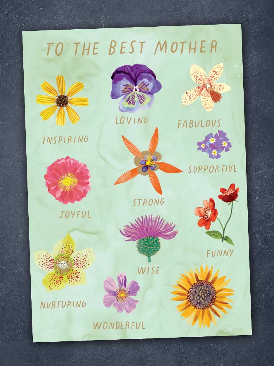 Mothers Day 'Best Mum'- Blank Greeting Card