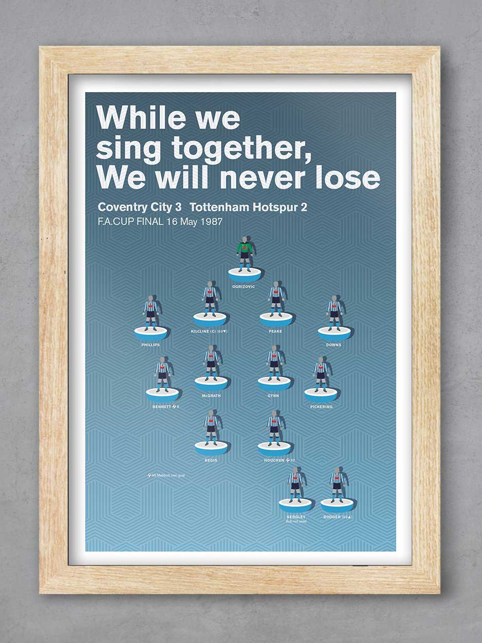 Coventry City 1987 - Football Print - Image 3