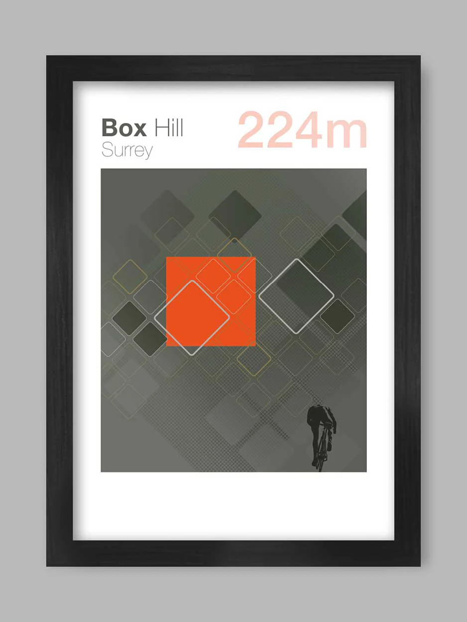 Cycling Climbs - Print Bundle - Image 10