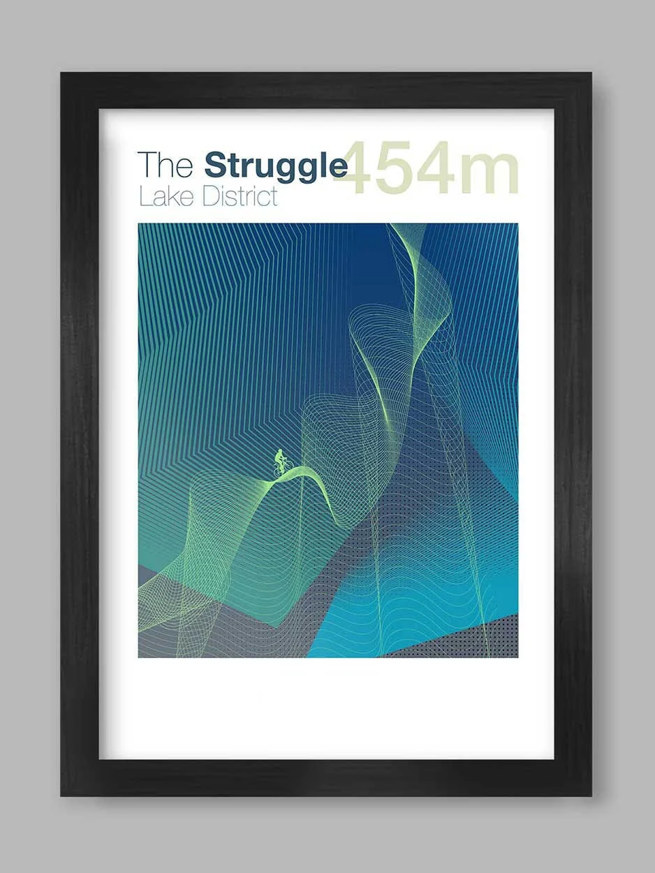 Cycling Climbs - Print Bundle - Image 12