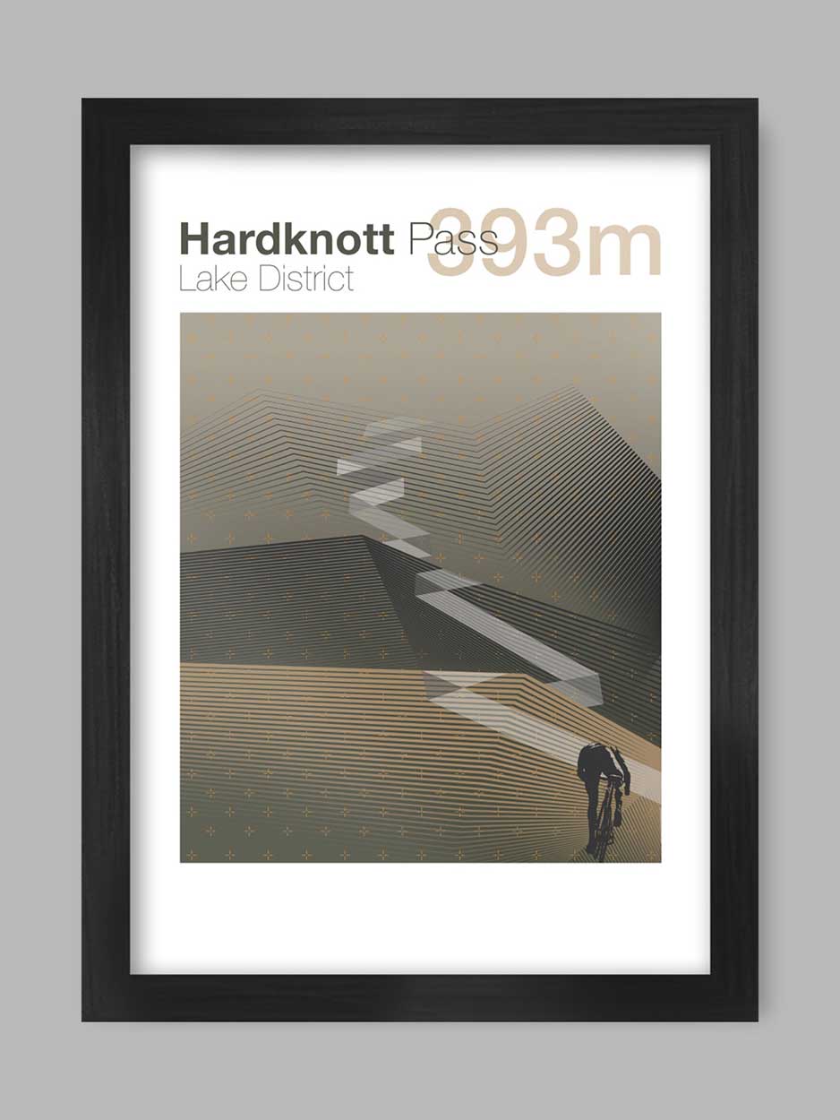 Cycling Climbs - Print Bundle - Image 3