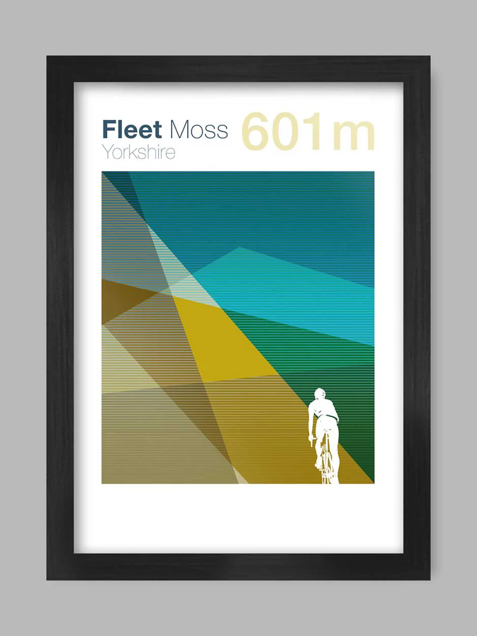 Cycling Climbs - Print Bundle - Image 4