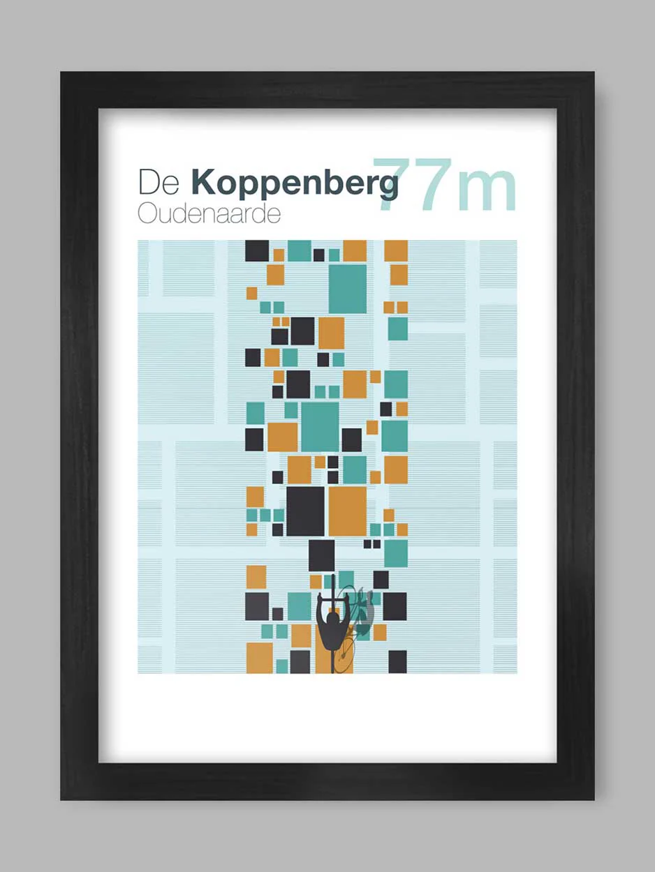 Cycling Climbs - Print Bundle - Image 5