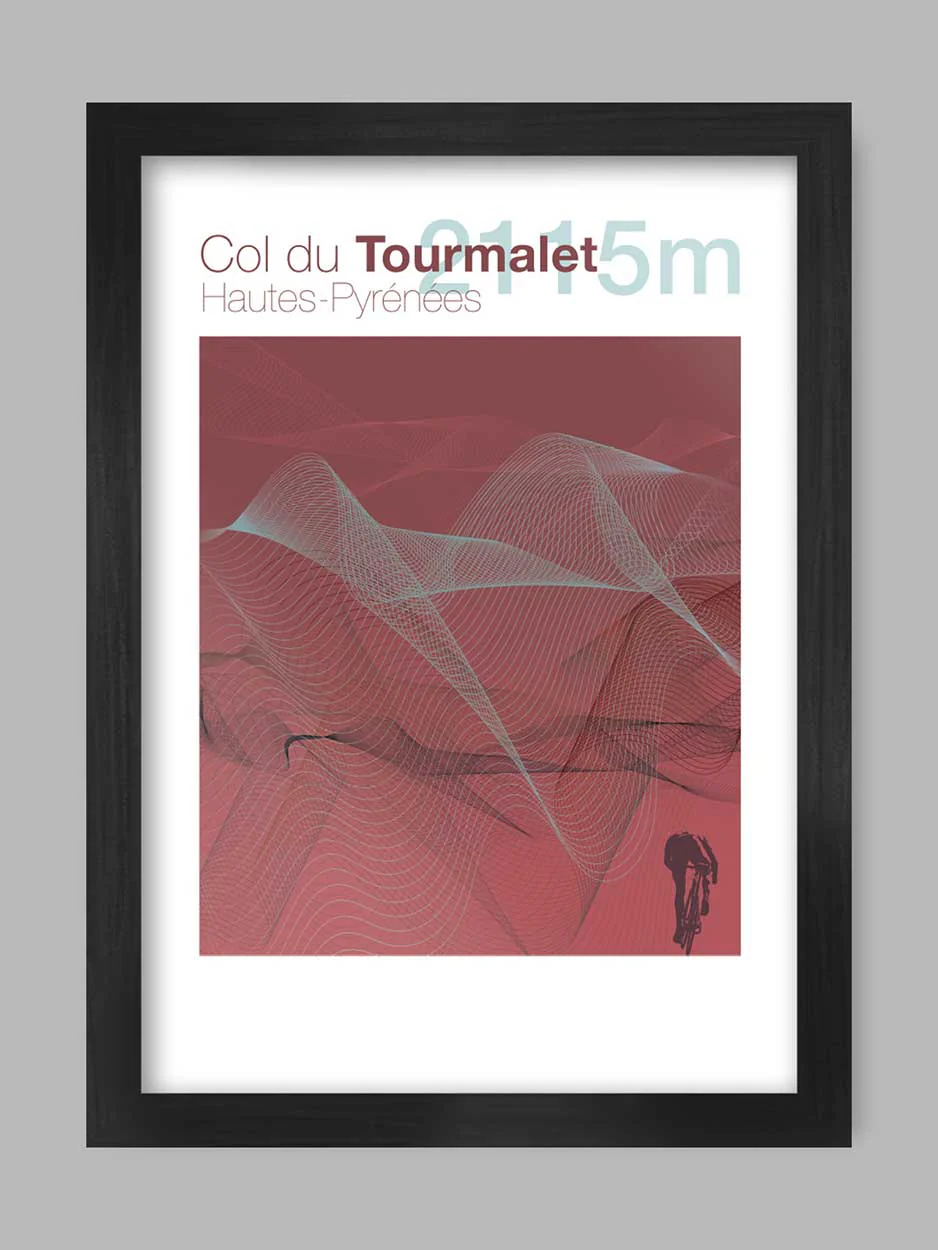 Cycling Climbs - Print Bundle - Image 6