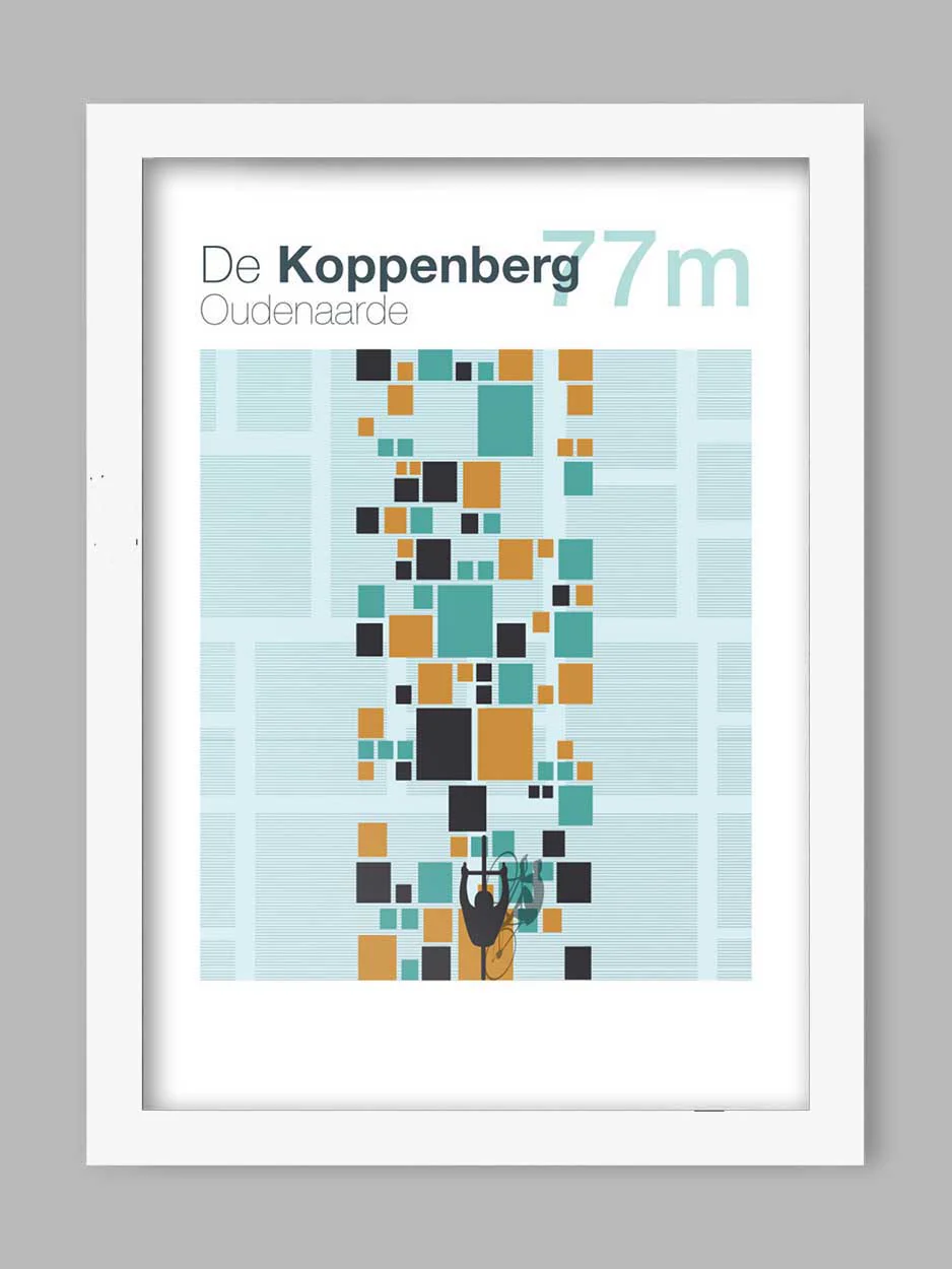 De Koppenberg - Cycling Climb Print - Image 2