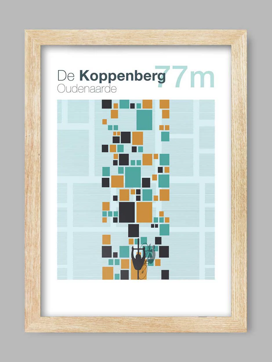 De Koppenberg - Cycling Climb Print - Image 3