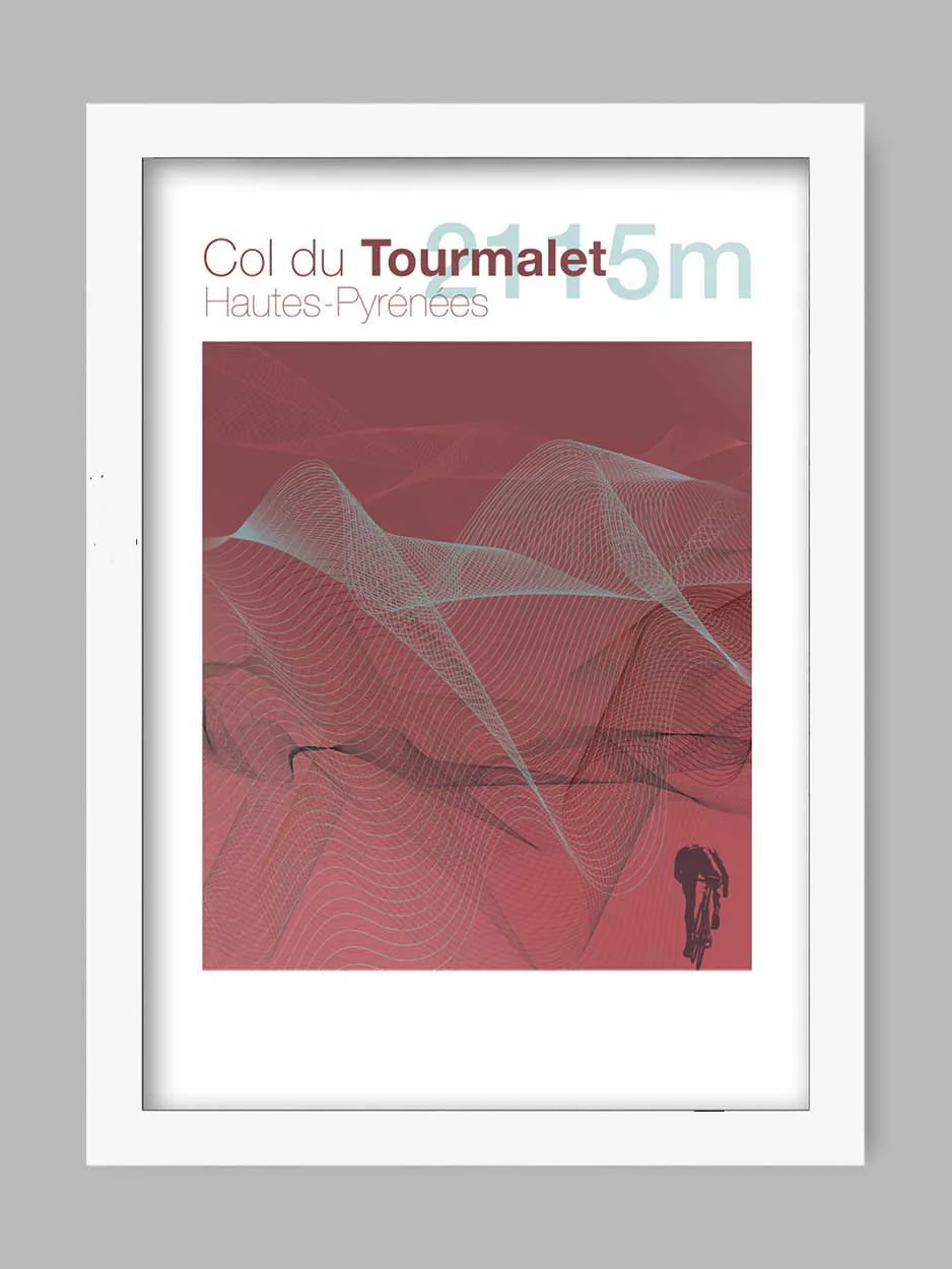 Col du Tourmalet - Cycling Climb Print - Image 2