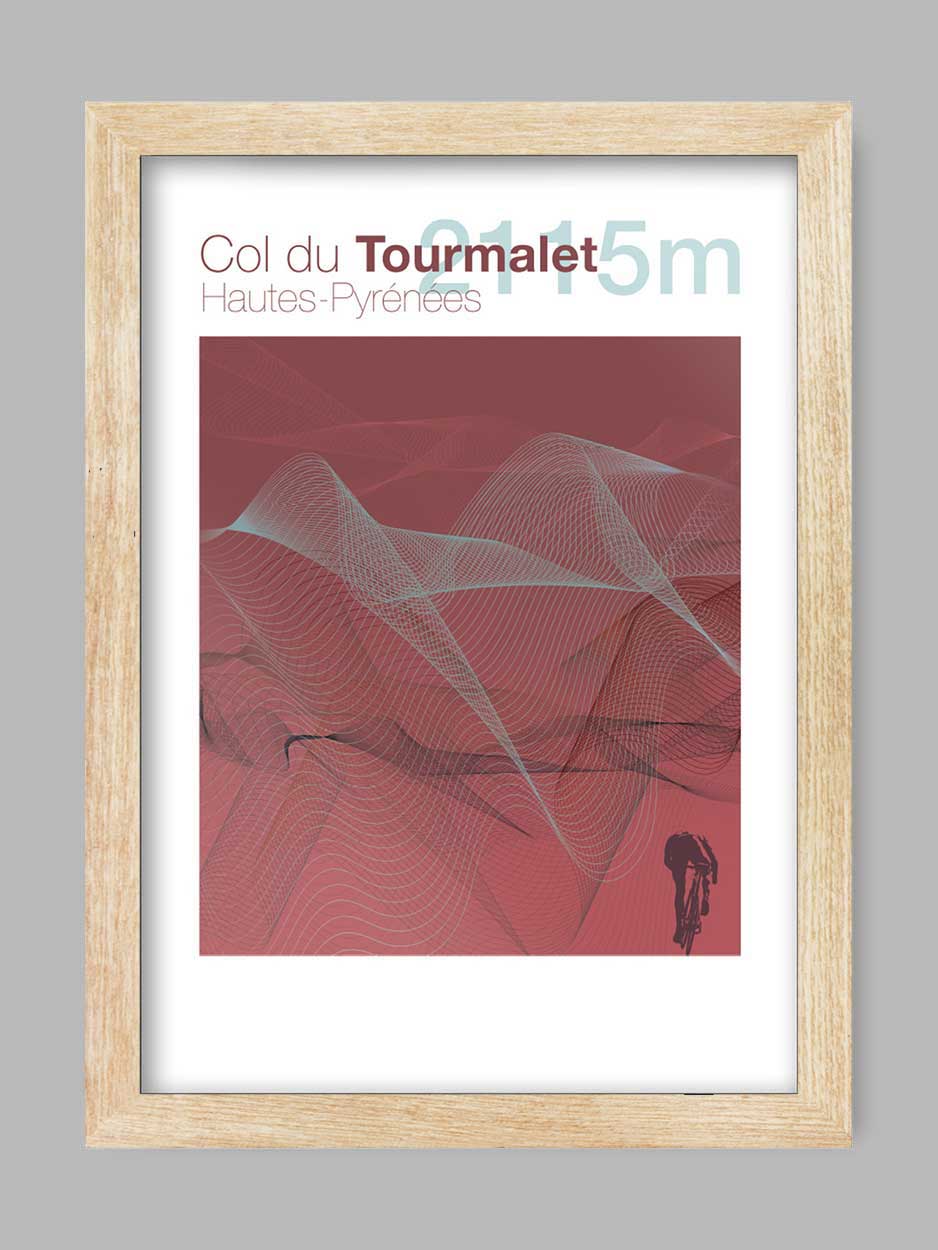 Col du Tourmalet - Cycling Climb Print - Image 3
