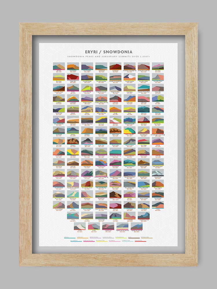 Eryri / Snowdonia Print - Image 3